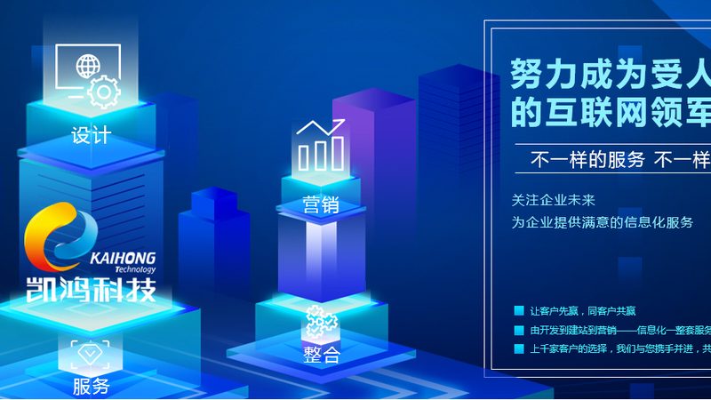 学校门户网站设计制作：费用构成与考量因素**